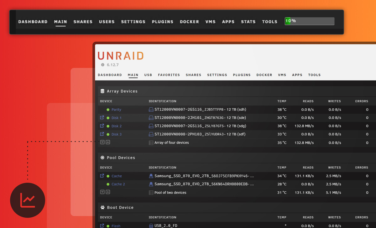 Featured image of post 绿联 DX4600 安装 UNRAID 系统